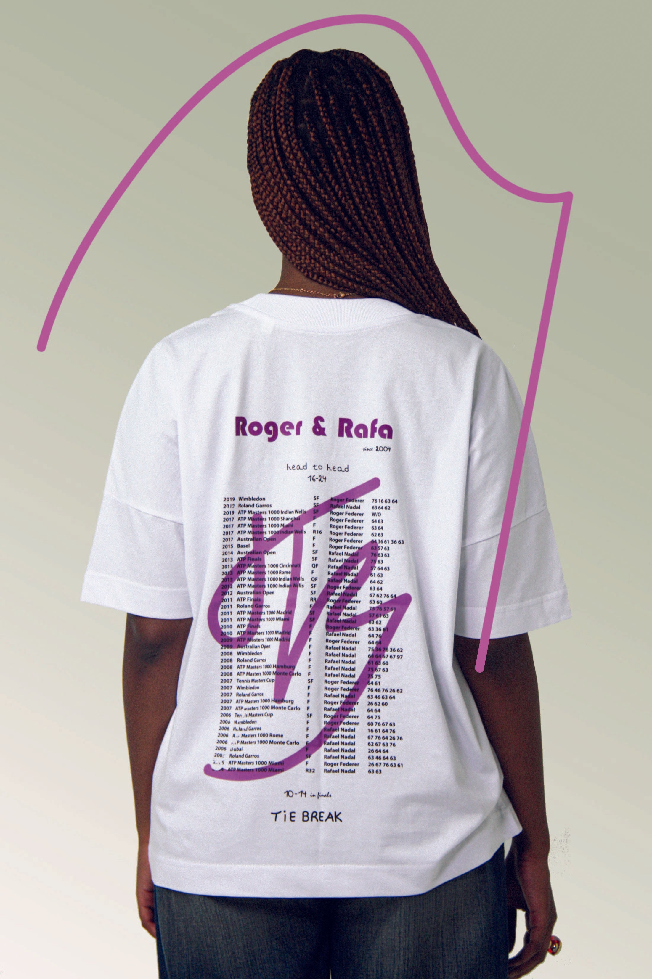 Head to Head      T-shirt Blanc