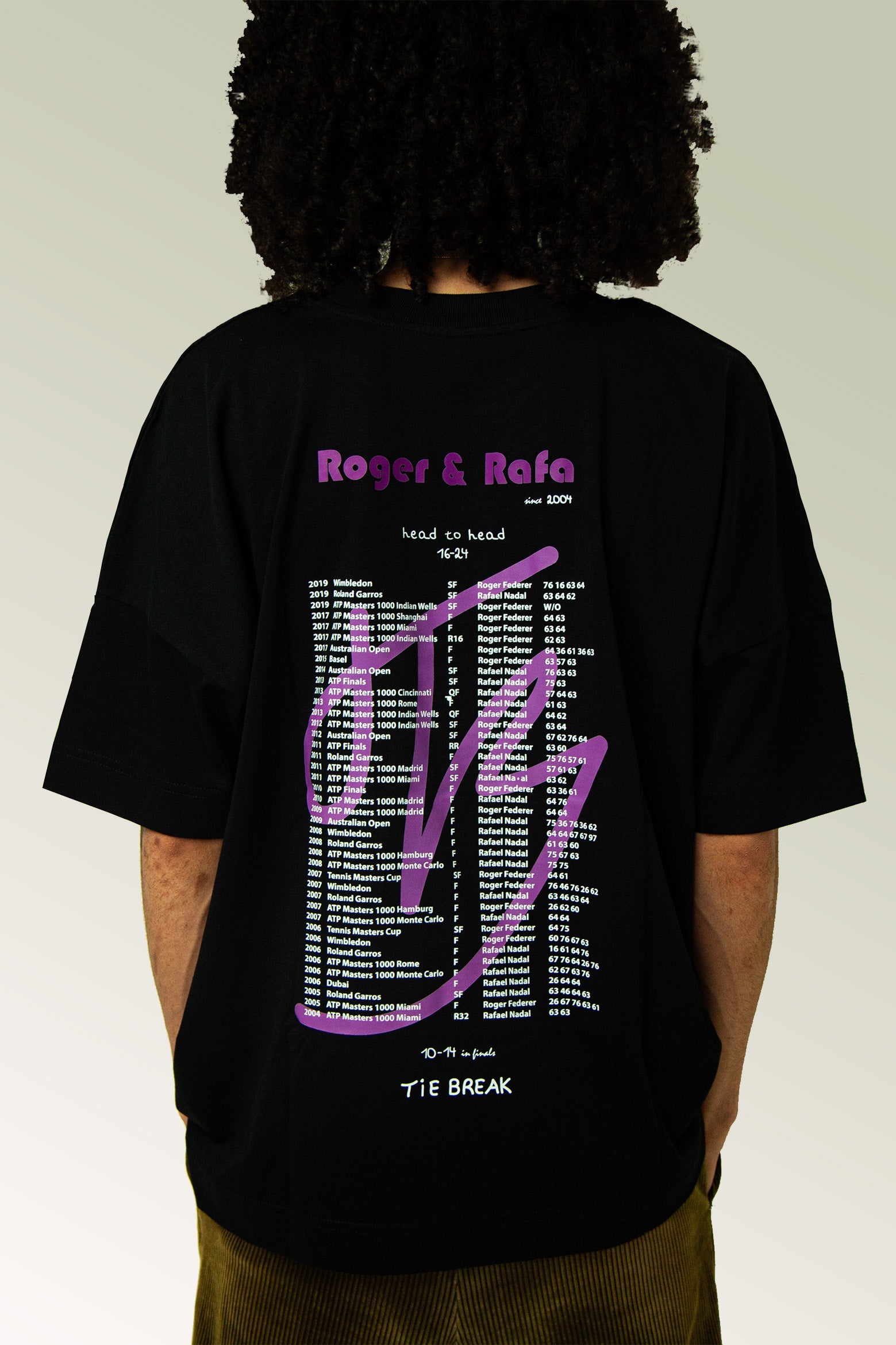 Head to head      T-shirt Noir